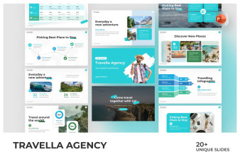 Travella Agency Presentation